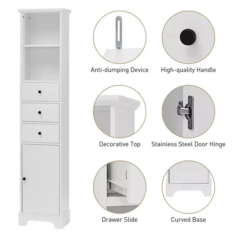Meuble-lavabo haut de salle de bain